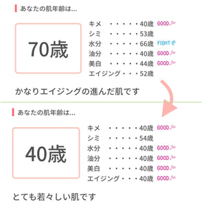 【vol.20】朝にクレンジング＆洗顔をすると　その２