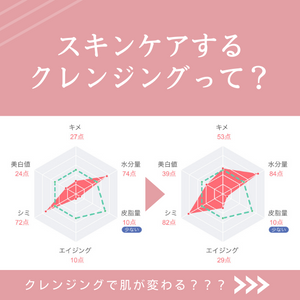 【vol.2】スキンケアクレンジングって？？　54歳女性