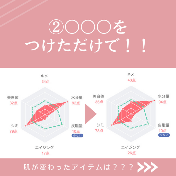 【vol.5】〇〇〇をつけただけで！！～その2～