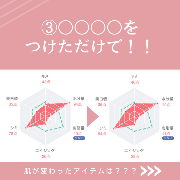 【vol.6】〇〇〇をつけただけで～その3～